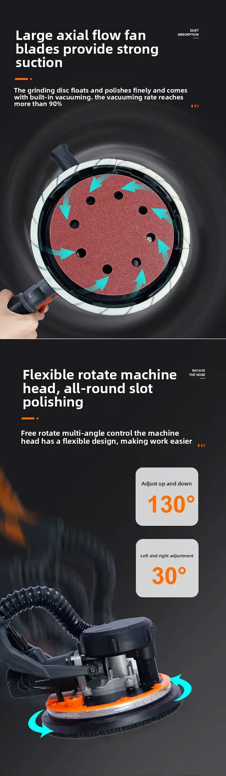 Propane Dust-free Wall Ground Concrete Grinder