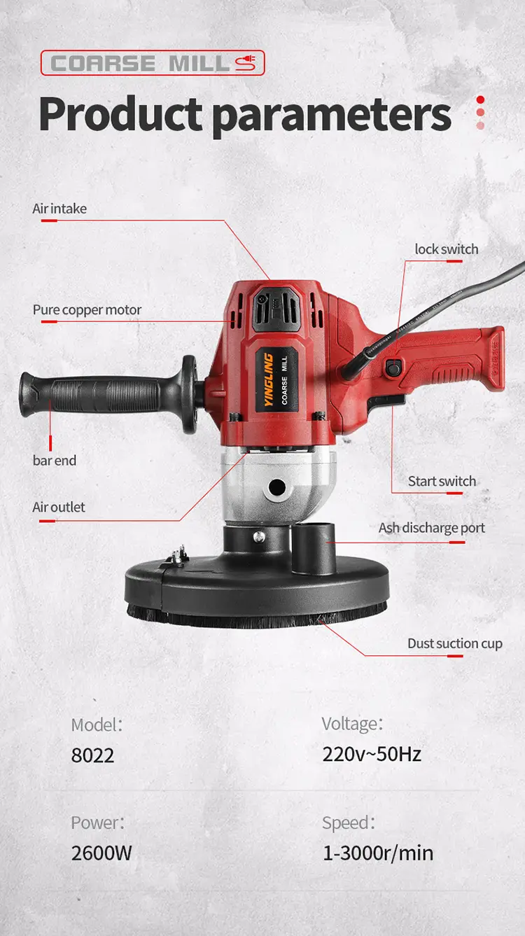 ‌Straight-Handle Cement Block Grinder